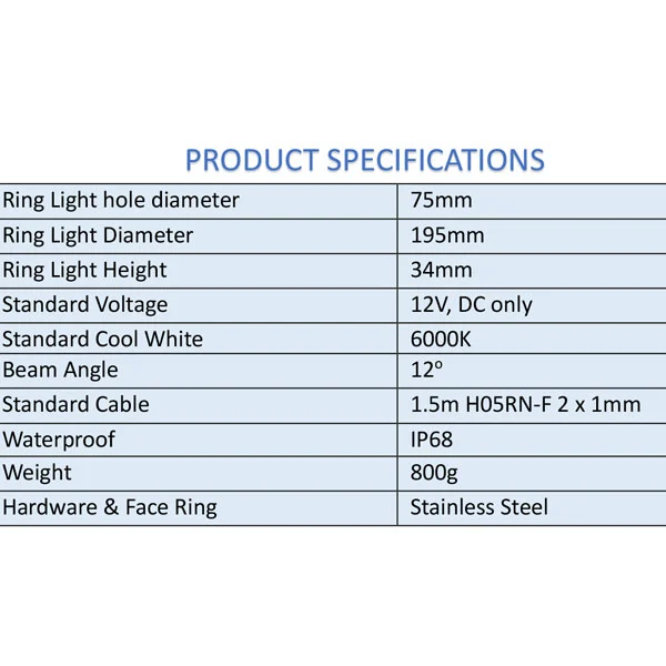 Pro Water Contracts 18w Ring Light Specs