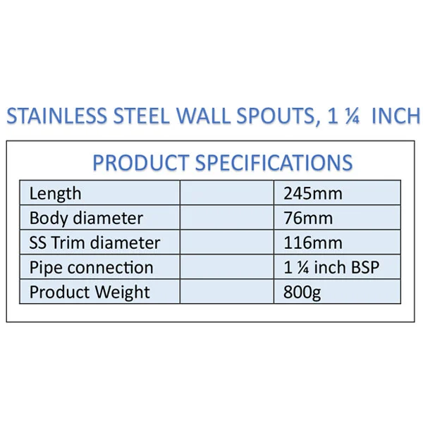 Spout 1.25" Specifications