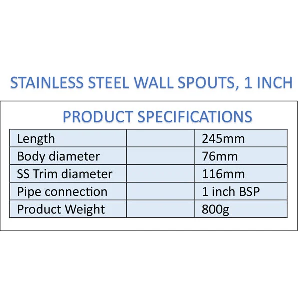Spout 1" Specifications
