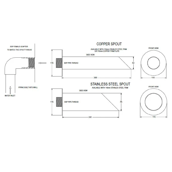 Spout 1.25" in Assembly